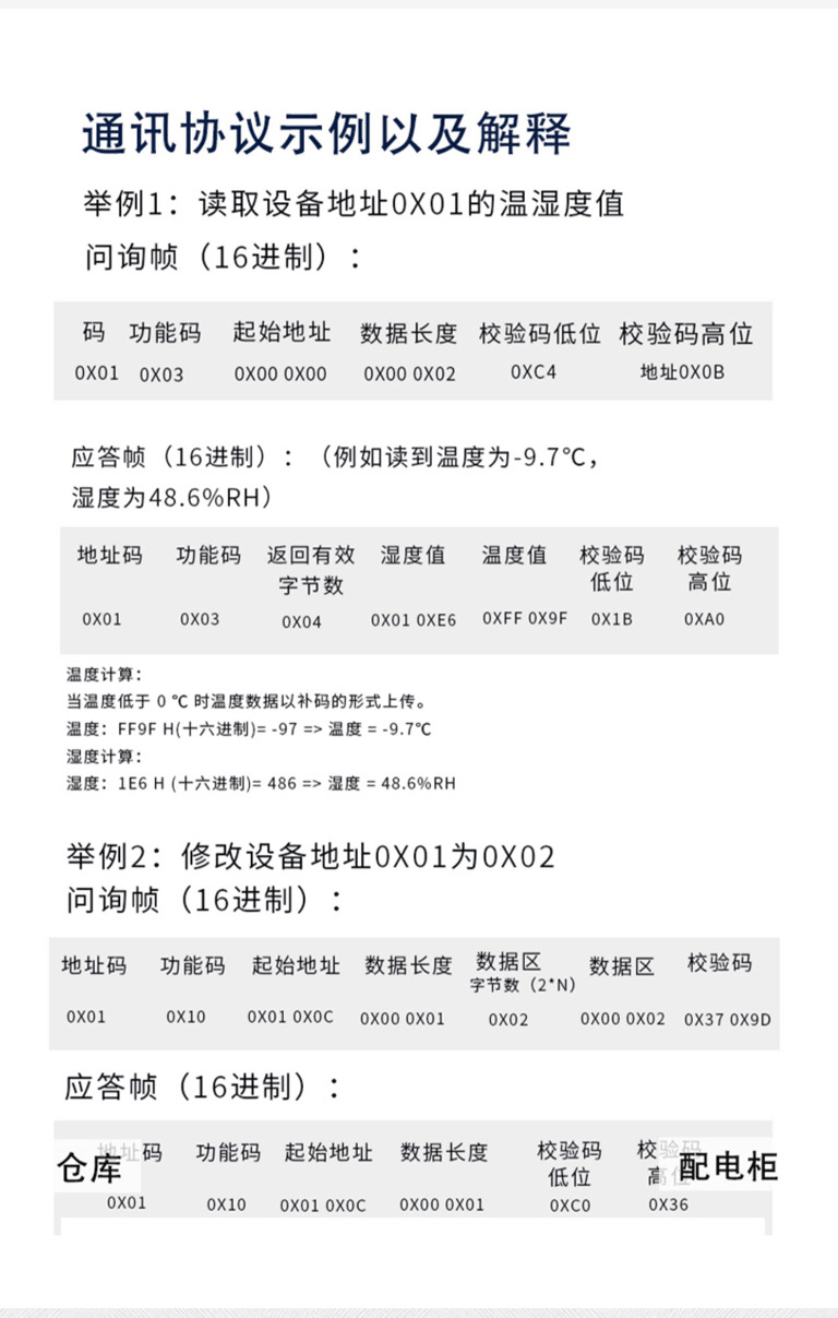 温湿度传感器CMS-TS401